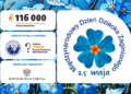 Międzynarodowy Dzień Dziecka Zaginionego – 25 maja